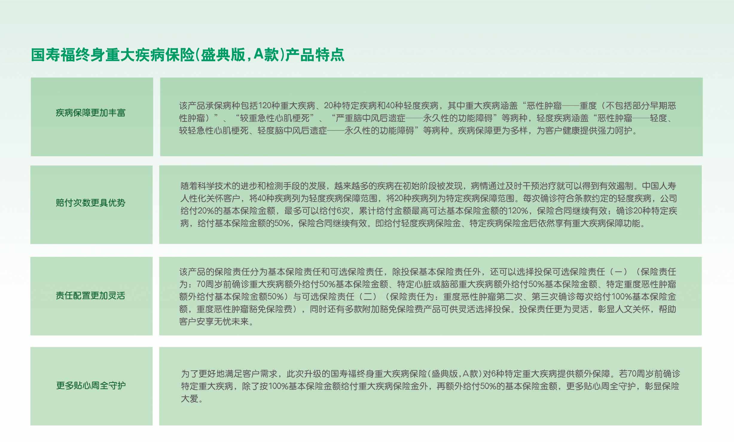 国寿少儿国寿福_ (盛典版)产品