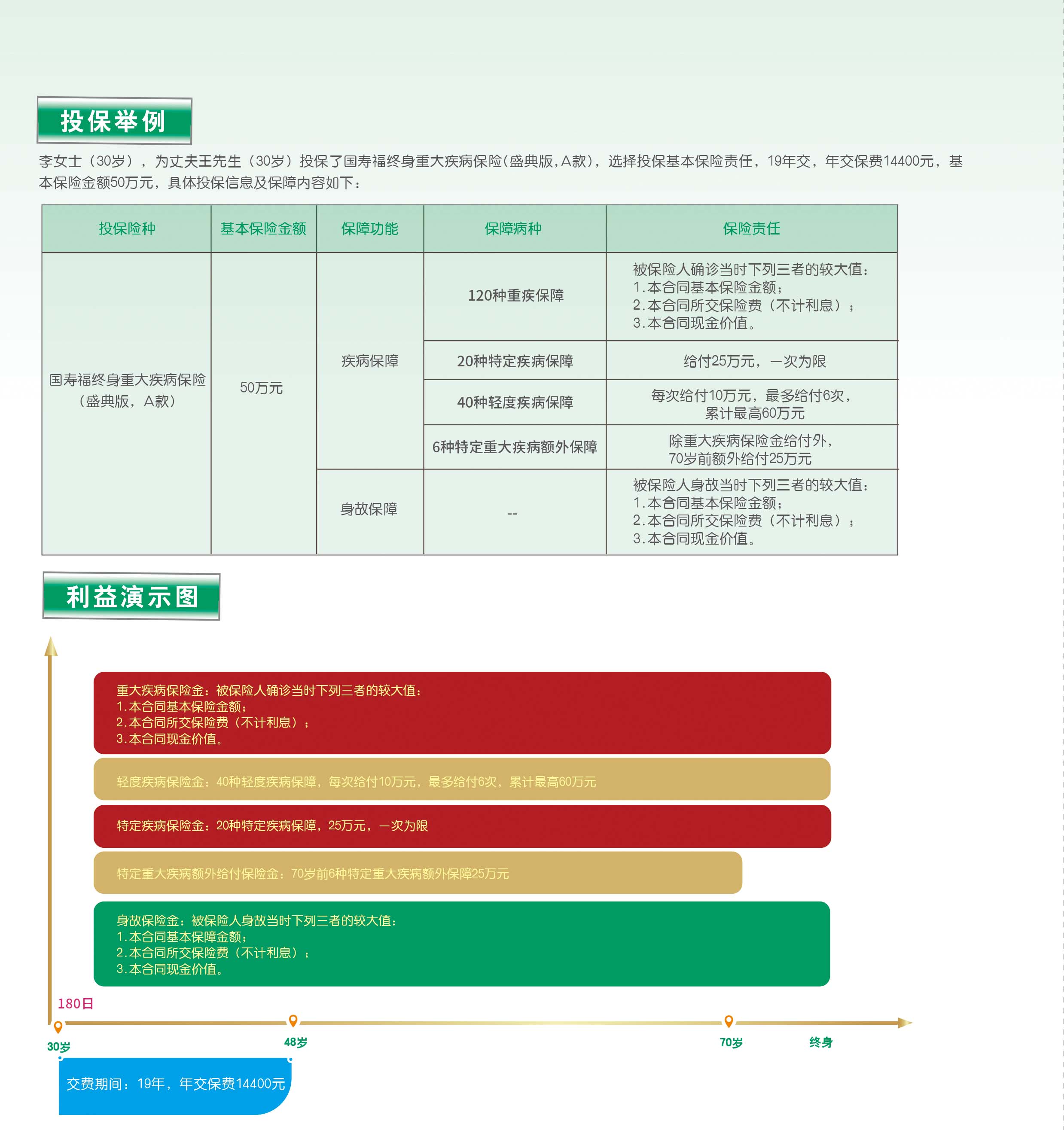 国寿福（庆典版）