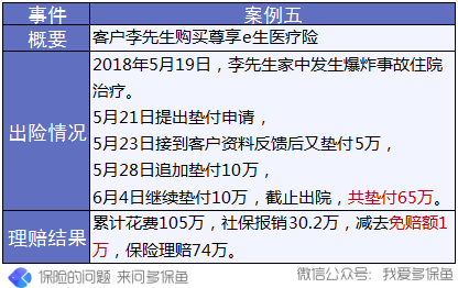 5个真实案例告诉你,保险难的不是理赔,而是......