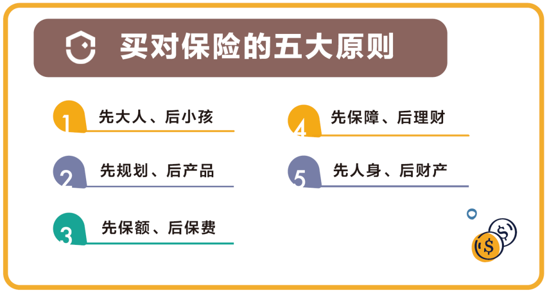 这届年轻人越来越热衷买保险了？怎么买才合适？