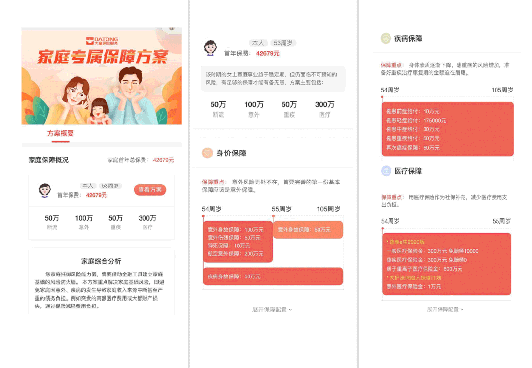 差点被坑!给孩子买保险,一定要避开这3个误区