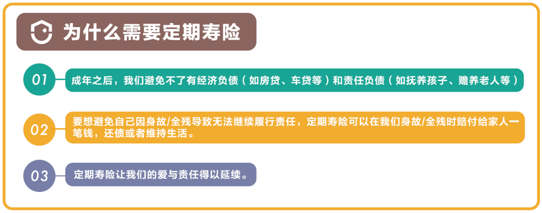 这届年轻人越来越热衷买保险了？怎么买才合适？