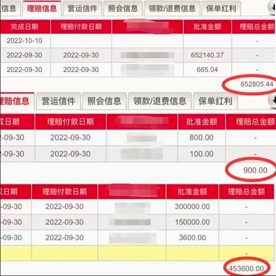 案例说保险:年均花费6000,理赔将近120万,换个其他保险公司可能一分都不赔