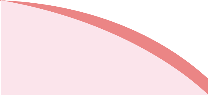 女性该怎么买保险?一文读懂