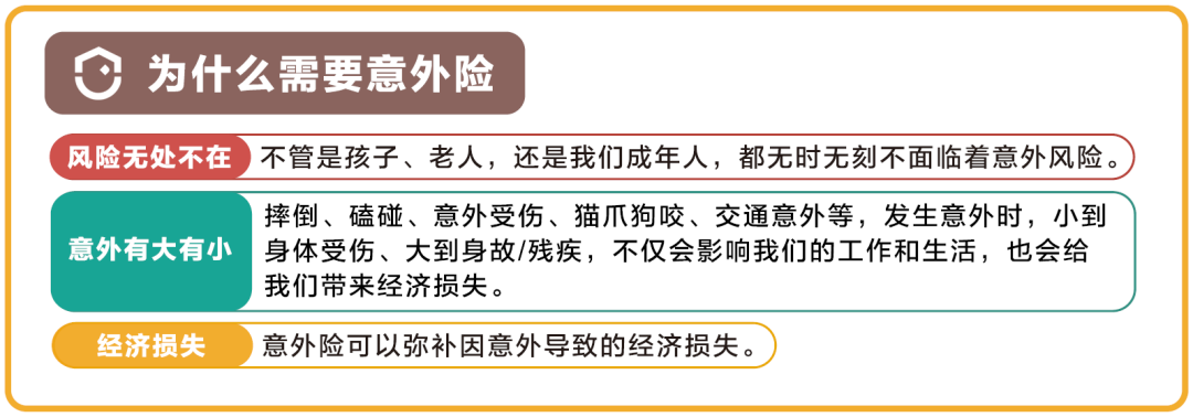 这届年轻人越来越热衷买保险了？怎么买才合适？