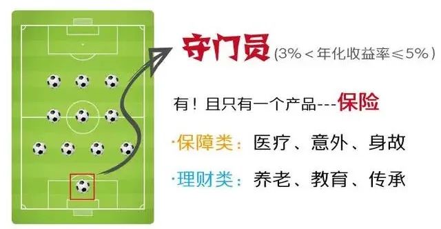 又一家保险公司倒下，第5家！全国第三大的保险公司都没了，买过的保险怎么办？